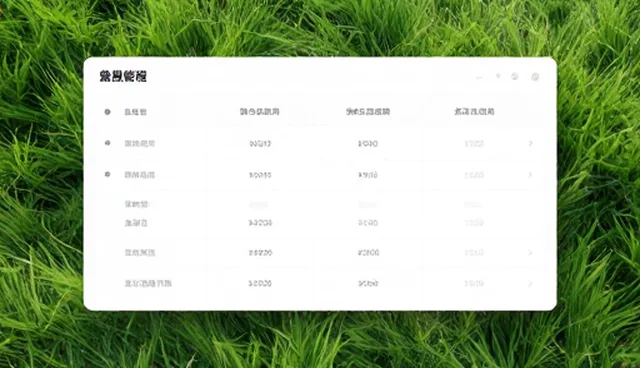 客户管理平台性能评估中的常见问题及应对策略